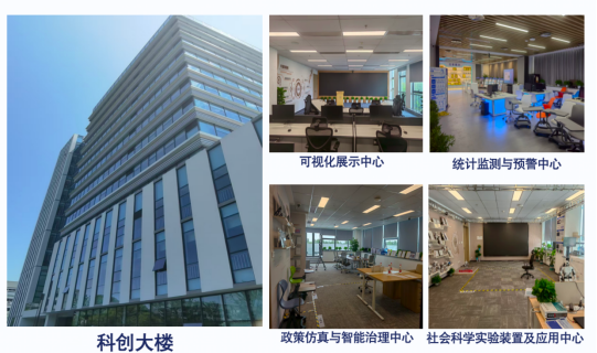 共同富裕统计监测与智能治理实验室567.png