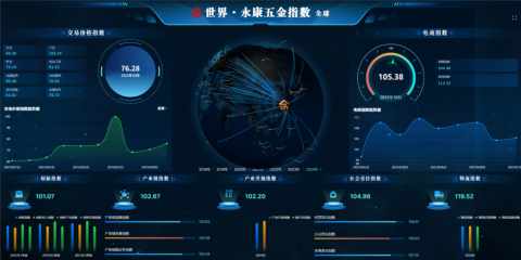 商业技术应用创新中心3254.png
