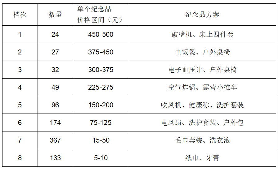 微信图片_2026-08-24_145239_936.png